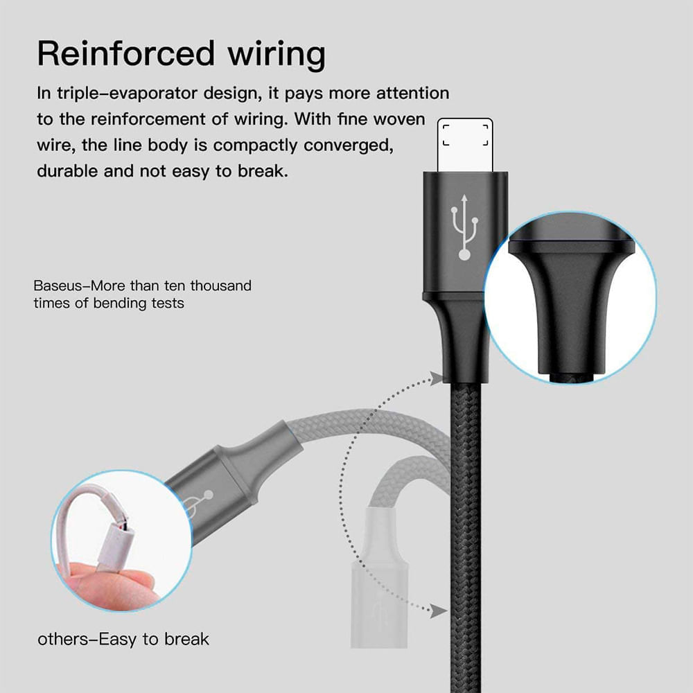 Imagen 2 del producto Cable 3 en 1 Baseus Rapid micro usb, lightning, tipo C a usb 3A 1.2 m