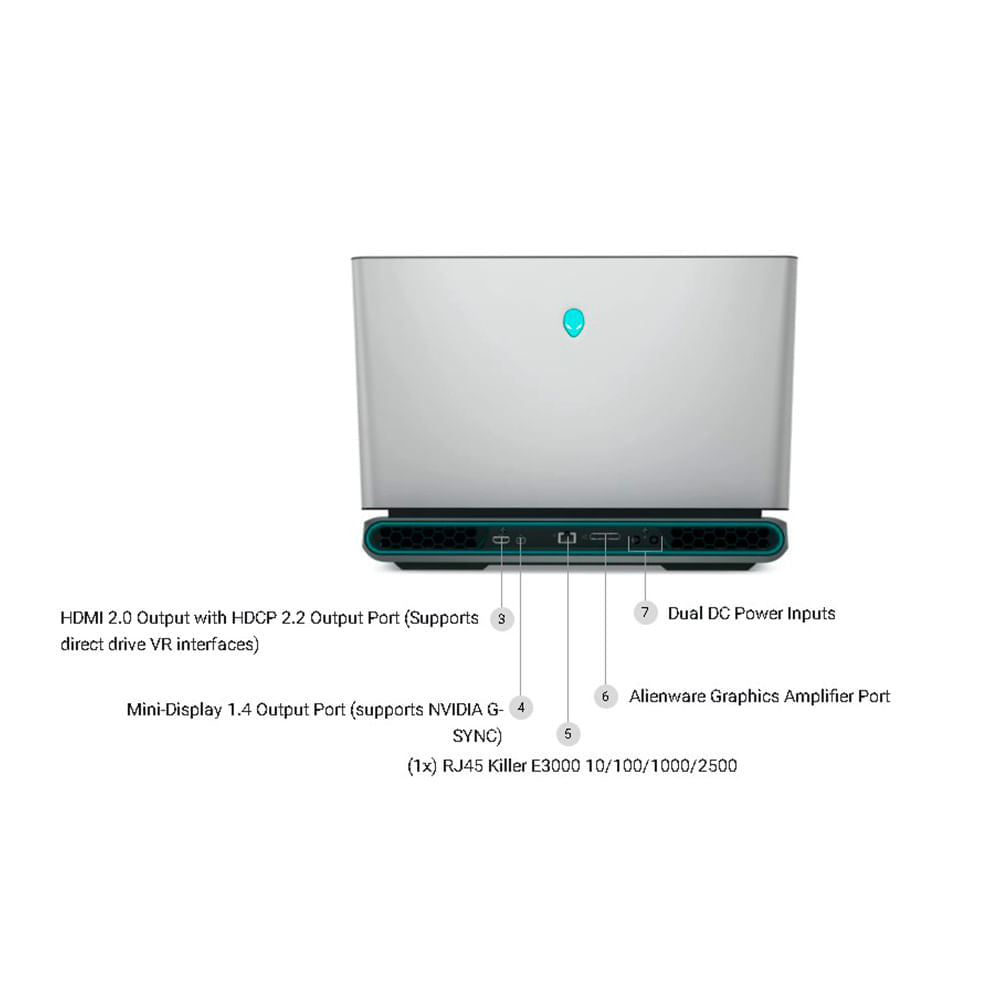 Imagen 2 del producto Laptop gamer Alienware Area 51m R2 17.3"" Intel Core i7 10700H, 512GB SSD, 16GB RAM, GeForce RTX 2070 8GB, Win10 Home, lunar light