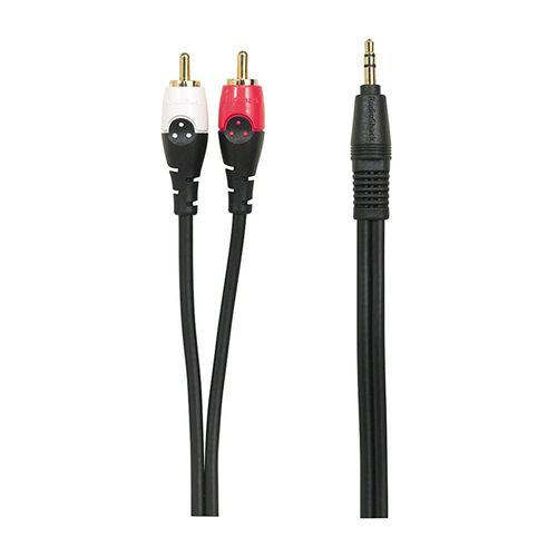 Cables