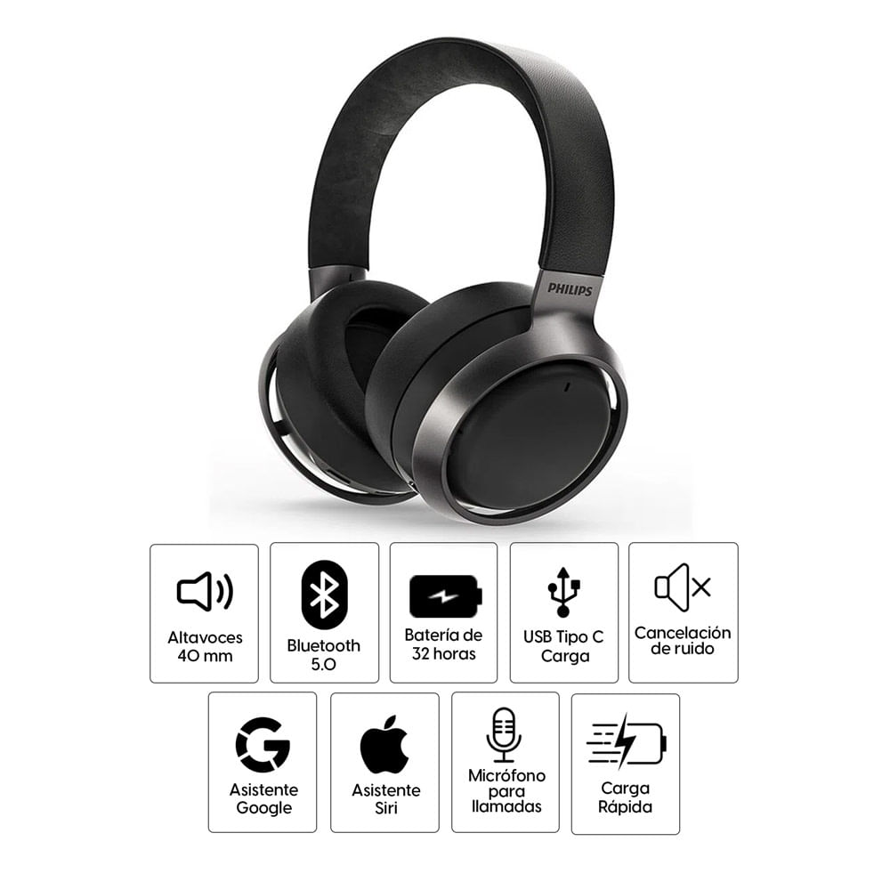 Imagen 2 del producto Audífonos con cancelación de ruido Philips Fidelio L3 Hi-Res micrófono incorporado, máx. 38 horas, carga rápida, negro