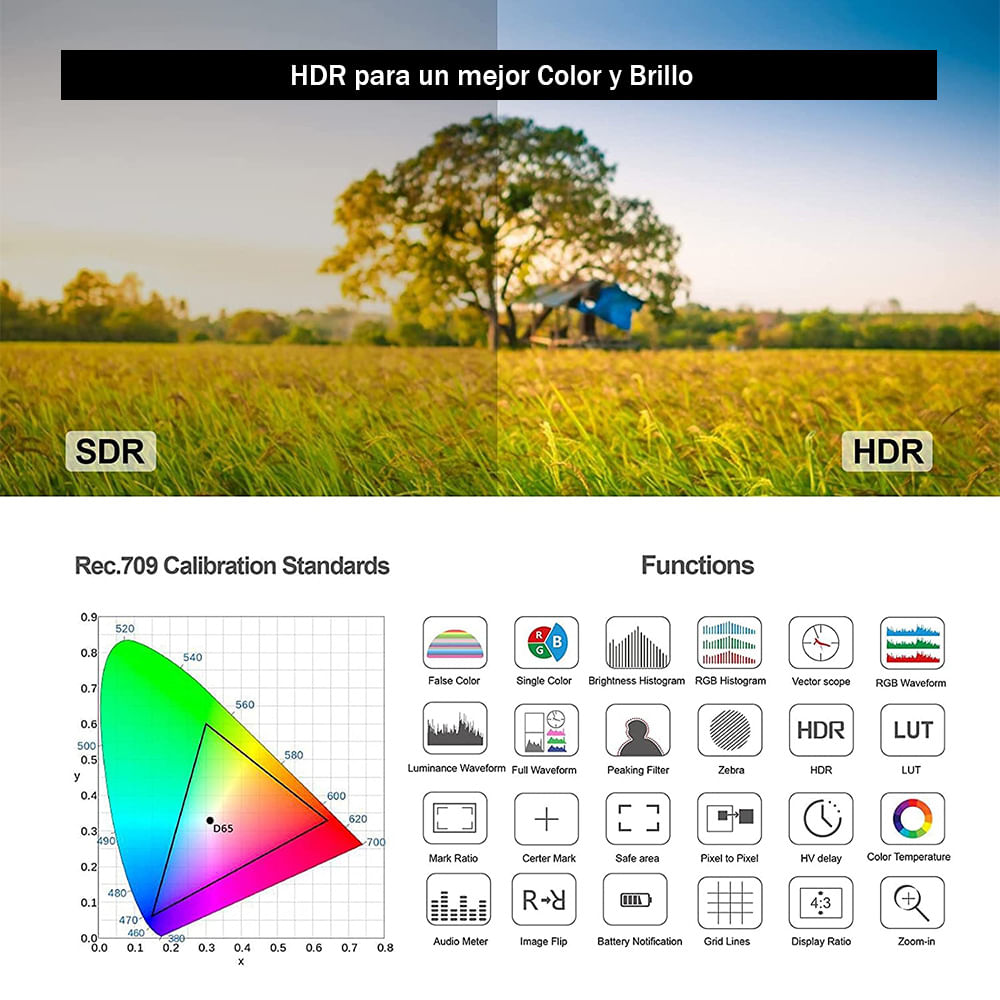 Imagen 2 del producto Monitor de cámara táctil Desview R6 5.5"", HDMI 4K, con 3D LUT HDR, negro