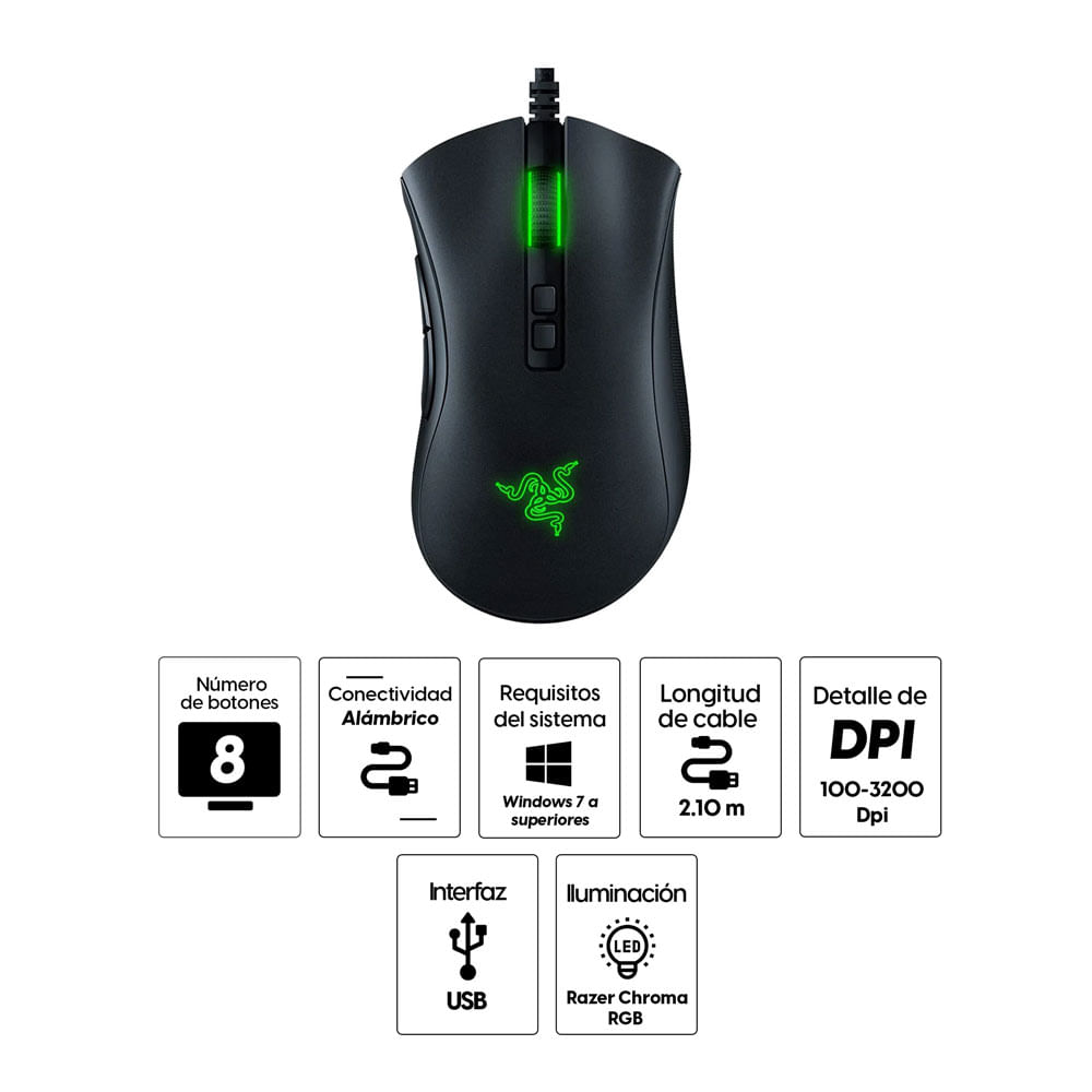 Imagen 2 del producto Mouse gamer Razer Deathadder V2, sensor óptico Focus+ 20000ppp, 8 botones, RGB, negro