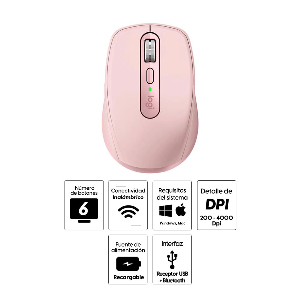 Imagen 2 del producto Mouse inalámbrico Logitech MX Anywhere 3, 1000 dpi, 6 botones, rosado