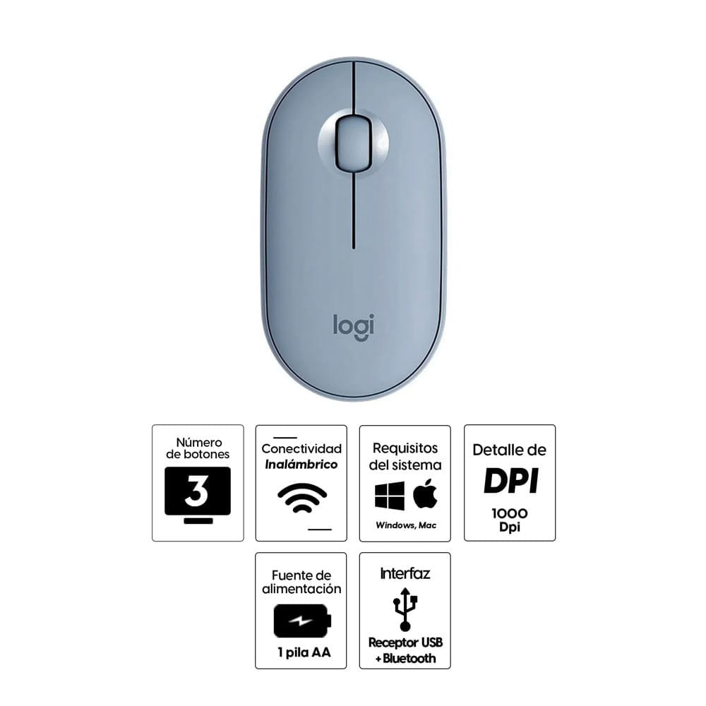 Imagen 2 del producto Mouse inalámbrico Logitech Pebble M350 bluetooth, 1000 dpi, 3 botones, usa pila, azul (reempacado)