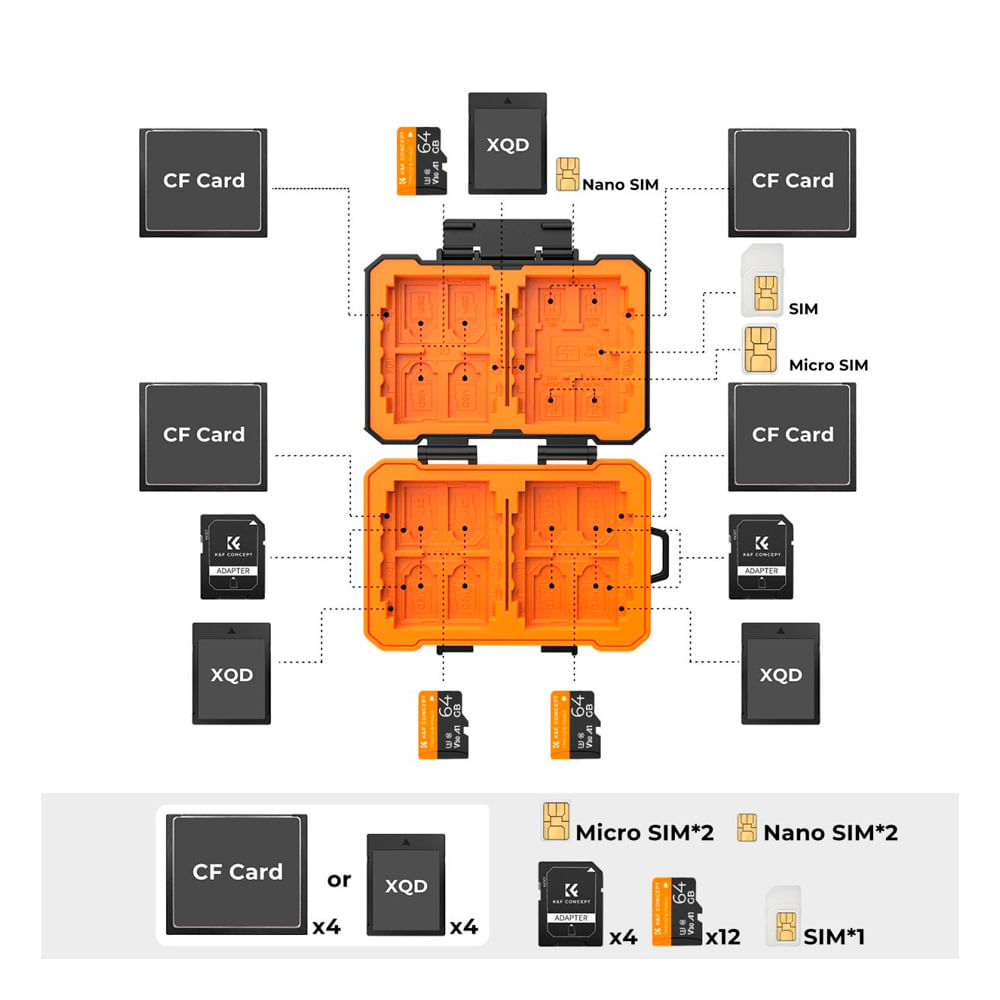 Imagen 2 del producto Estuche K&F Concept KF31.080, ABS, para memorias y baterías, negro y naranja