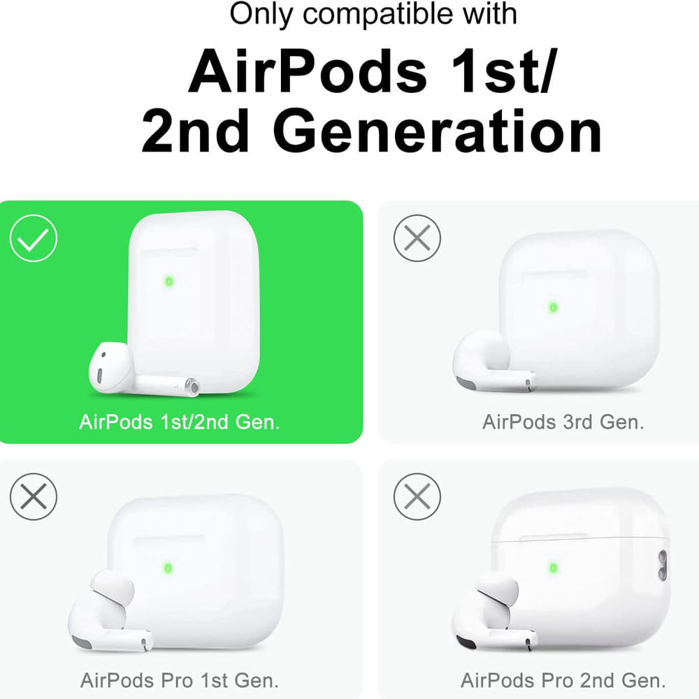 Imagen 2 del producto Case para airpods 1ra y 2da generación, transparente