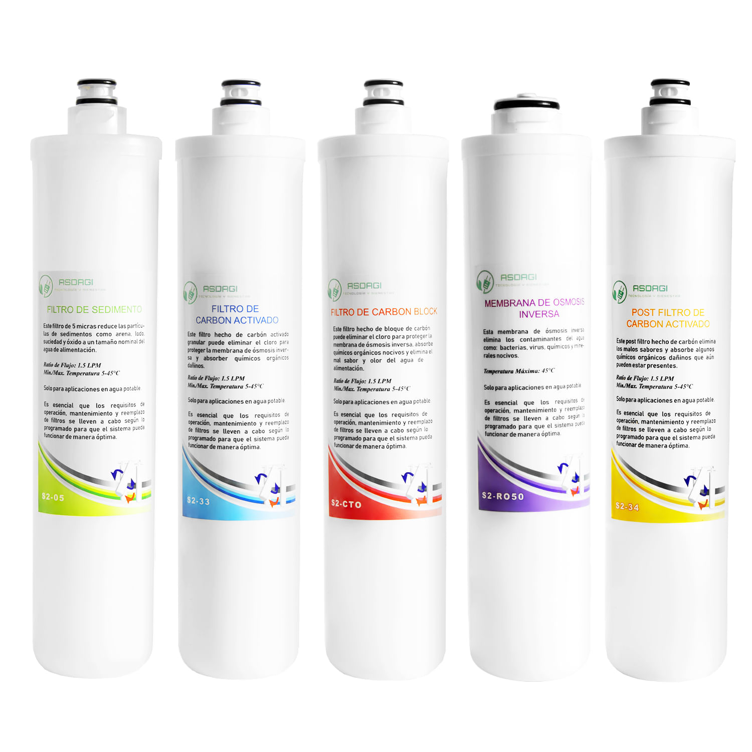 Imagen 2 del producto Filtro 5 micras - 1ra Etapa - Purificador Agua Osmosis Asdagi
