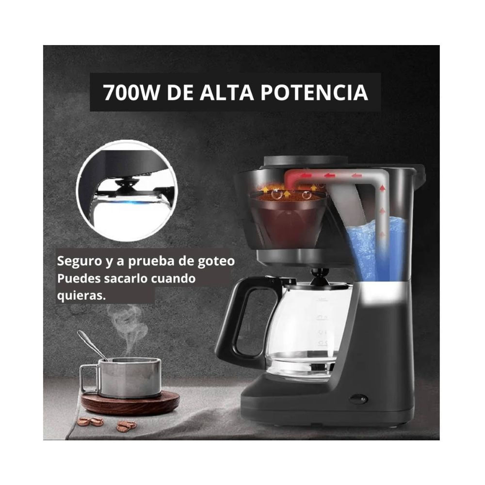 Imagen 2 del producto Cafetera expreso Shaqra, 700W, automática, capacidad 800ml, negro