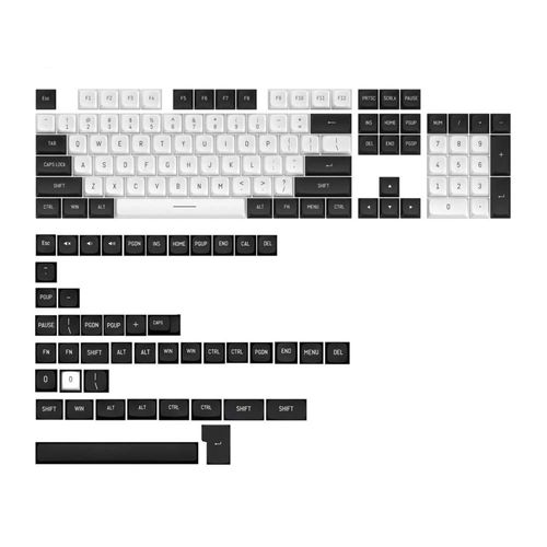 Teclados