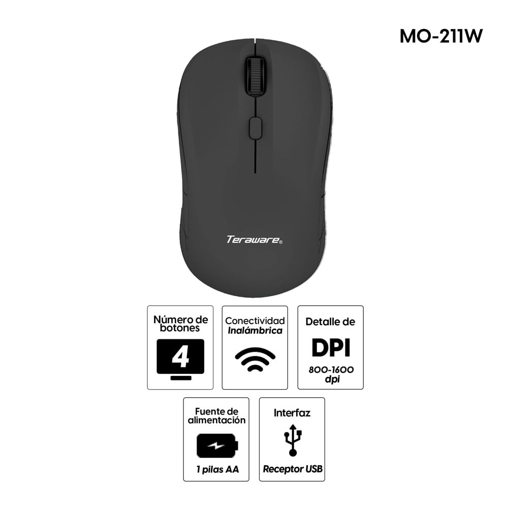 Imagen 2 del producto Mouse inalámbrico Coolbox Teraware MO-211W Inalámbrico Coolbox Teraware MO-211W, receptor USB, 1600 dpi, 4 botones, negro