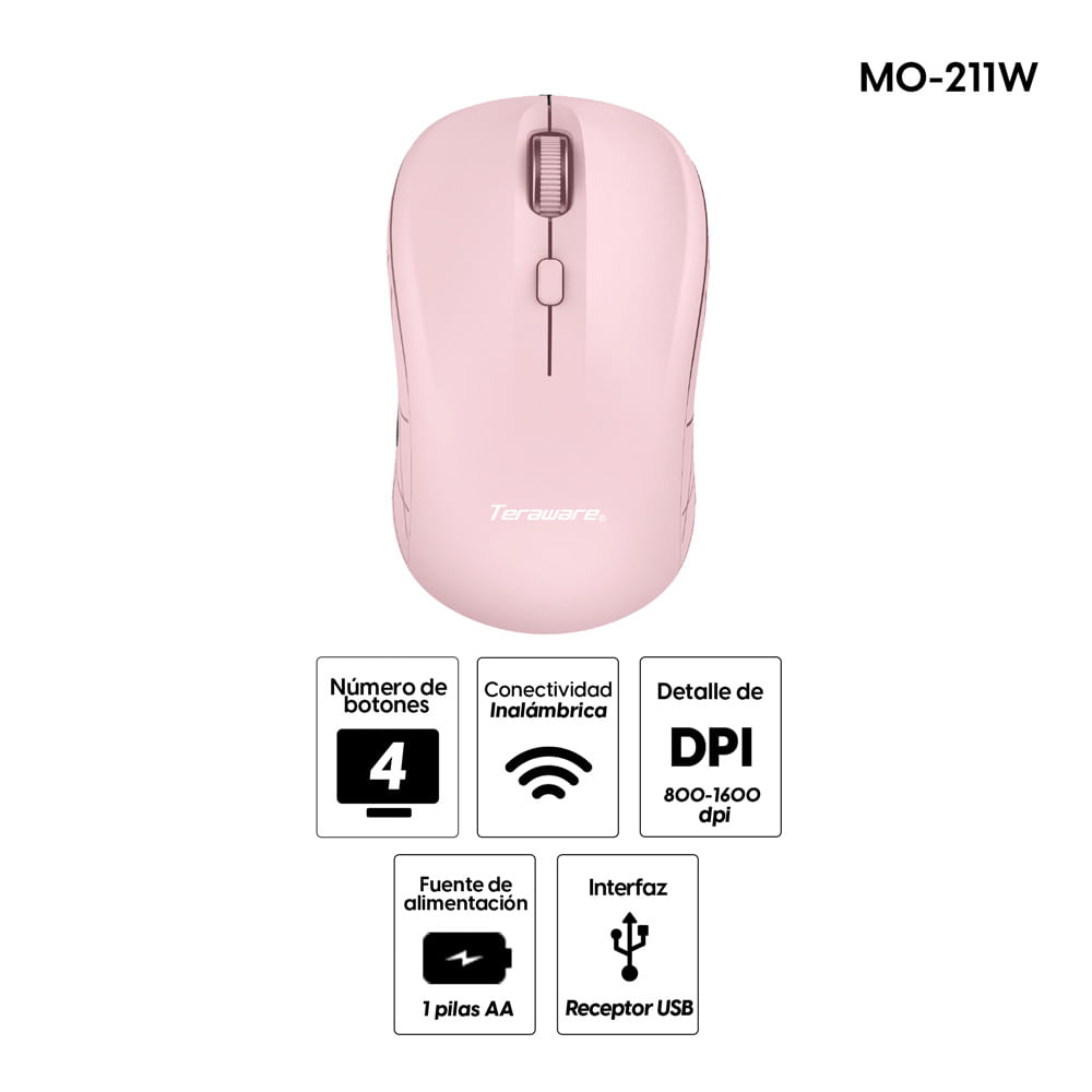 Imagen 2 del producto Mouse inalámbrico Coolbox Teraware MO-211W Inalámbrico Coolbox Teraware MO-211W, receptor USB, 1600 dpi, 4 botones, rosado