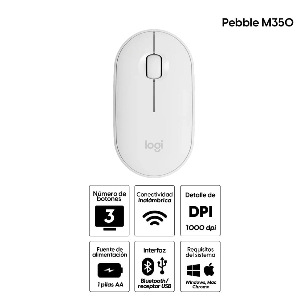 Imagen 2 del producto Reacondicionado: Mouse inalámbrico Logitech Pebble M350 bluetooth, 1000 dpi, 3 botones, usa pila, blanco