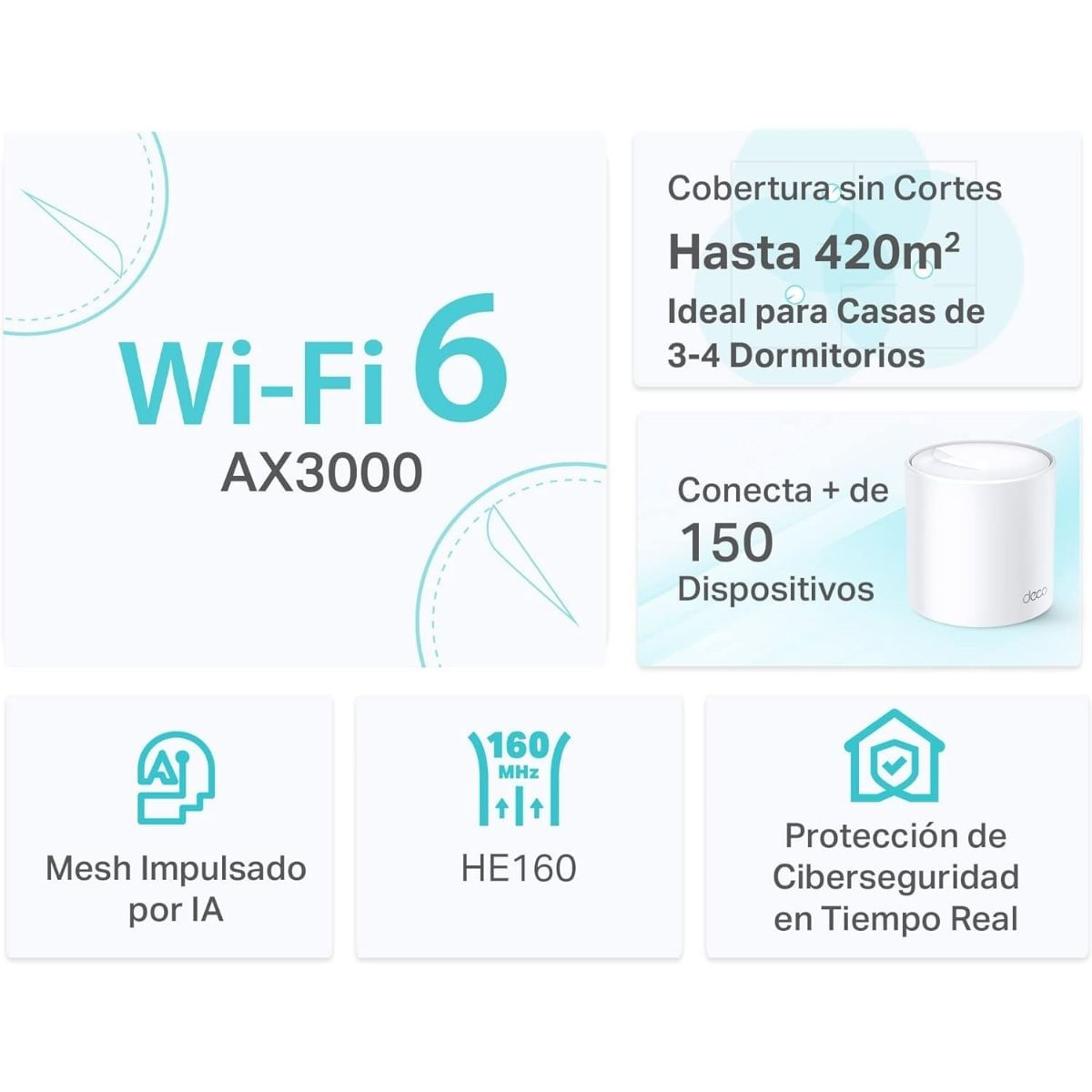 Imagen 2 del producto Sistema Wi-Fi Mesh TP-Link Deco X50 AX3000 pack x2, doble banda, 2402 Mbps, 574 Mbps, 3 puertos Gigabit, 2 antenas