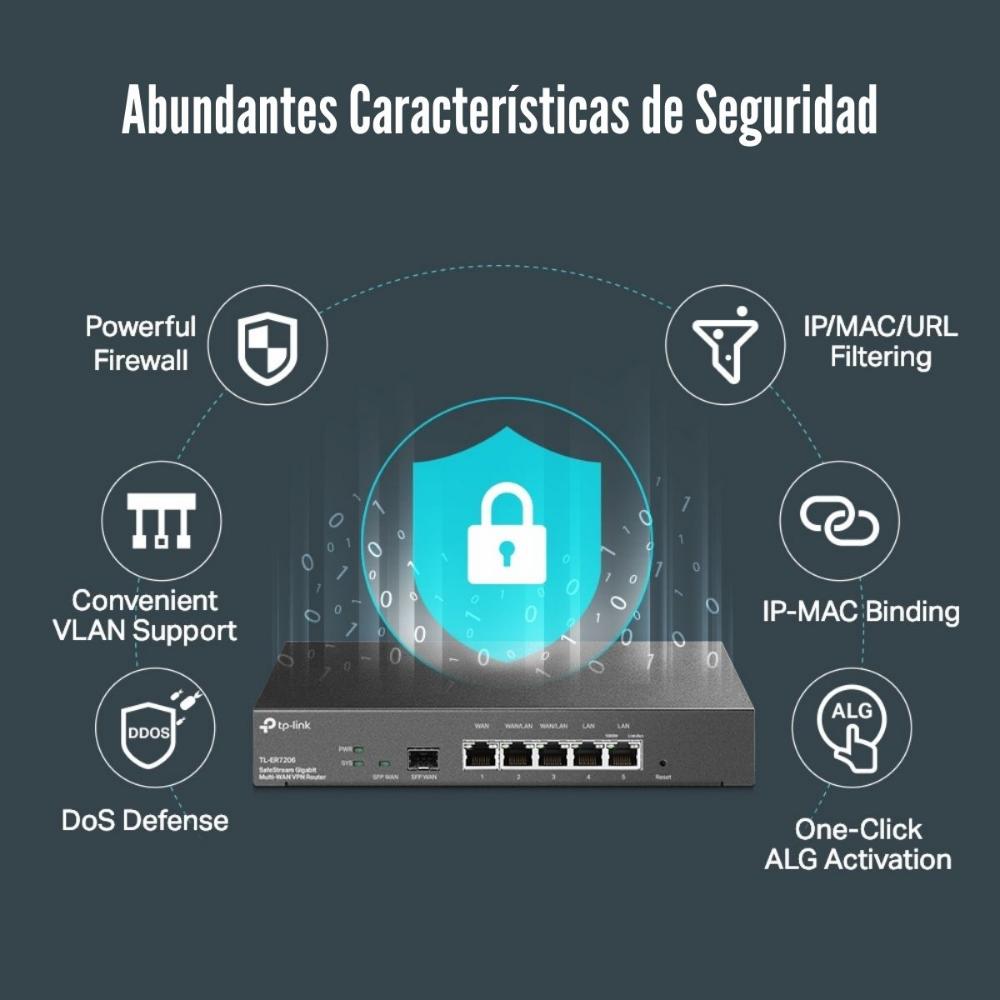 Imagen 2 del producto Enrutador VPN TP-Link ER7206 Omada Load Balance 6 puertos, rendimiento 291.6 Mbps