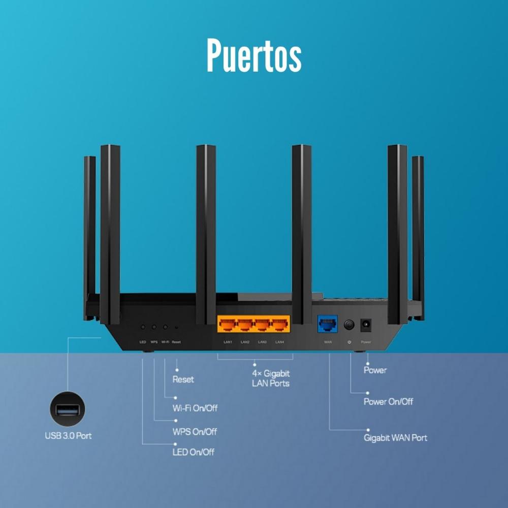 Imagen 2 del producto Router TP-Link Archer AX72 Wi-Fi 6 OneMesh Dual Band Gigabit AX5400