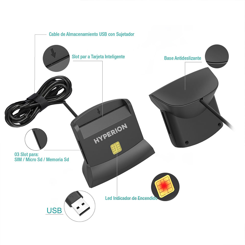 Imagen 2 del producto Lectora de tarjeta inteligente multifuncional Hyperion Card Master DNI/MicroSD/SD/SIM, negro