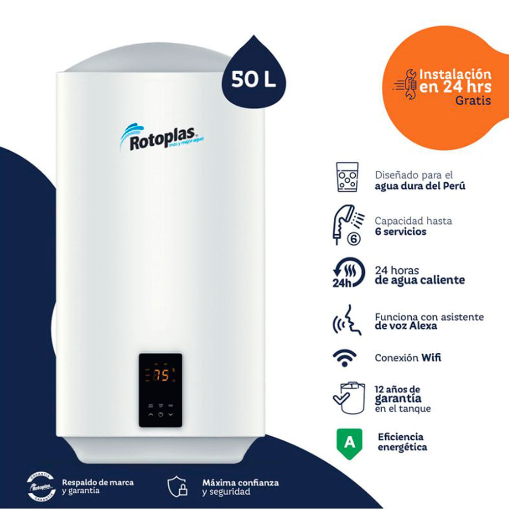 Imagen 2 del producto Terma de acumulación Rotoplas Ecosmart 50 litros, blanco