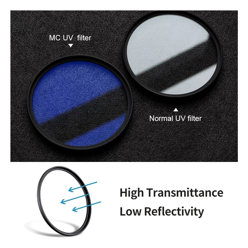 Imagen 2 del producto Filtro Ultravioleta MCUV 43mm K&F Concept  Blue Coat Slim  KF01.1419