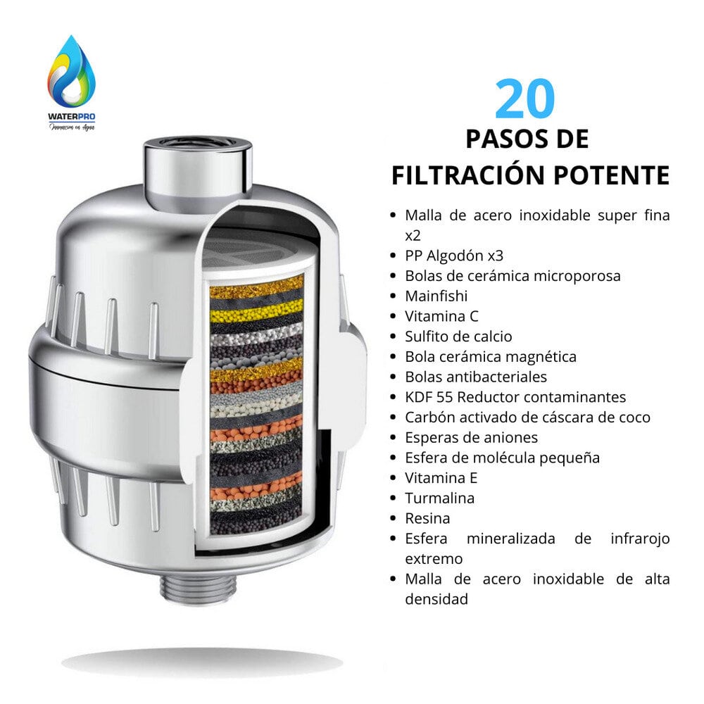 Imagen 2 del producto Filtro purificador de agua para ducha Waterpro + repuesto gratis