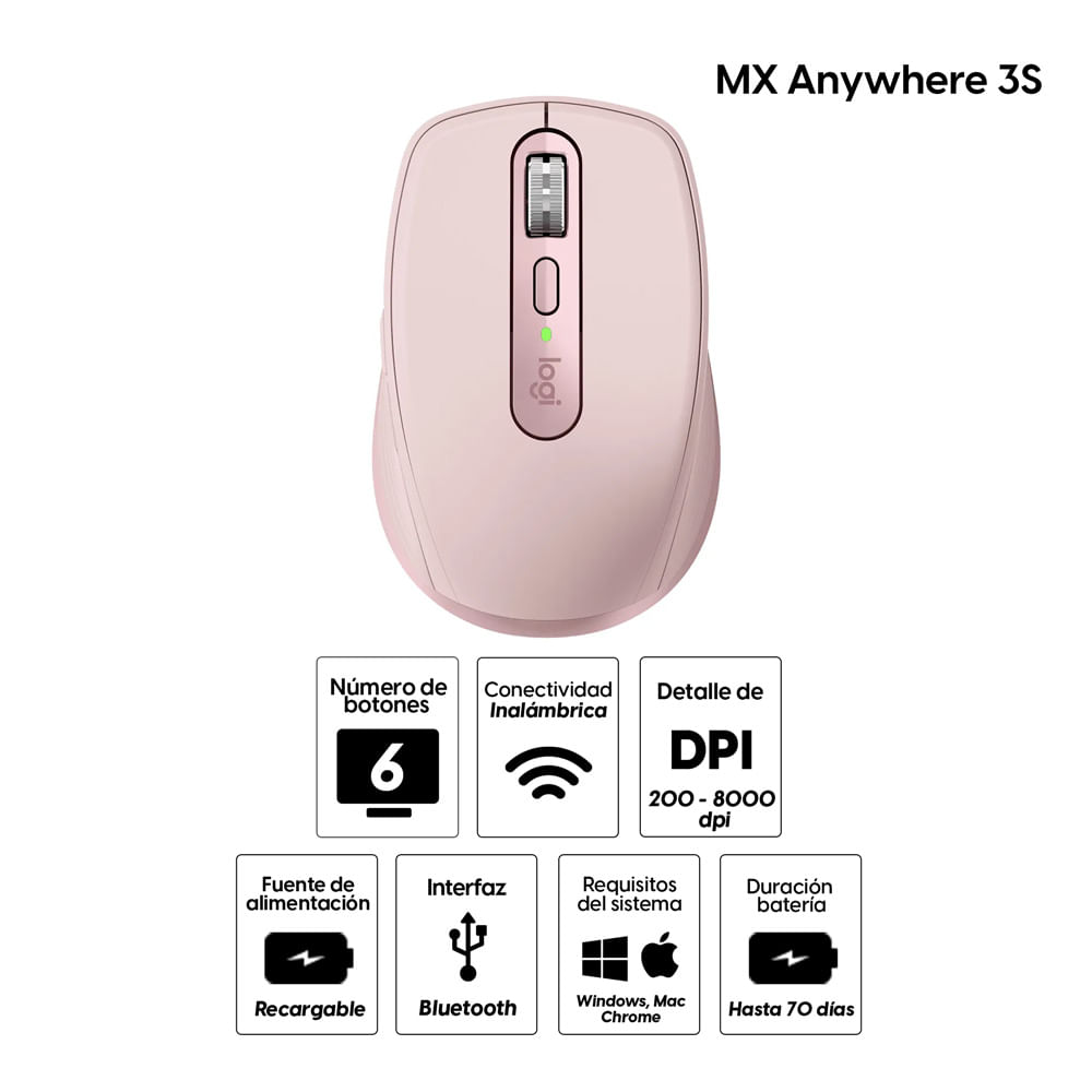 Imagen 2 del producto Mouse inalámbrico Logitech MX Anywhere 3S bluetooth, 8000 dpi, 6 botones, batería recargable 500 mAh, rosado