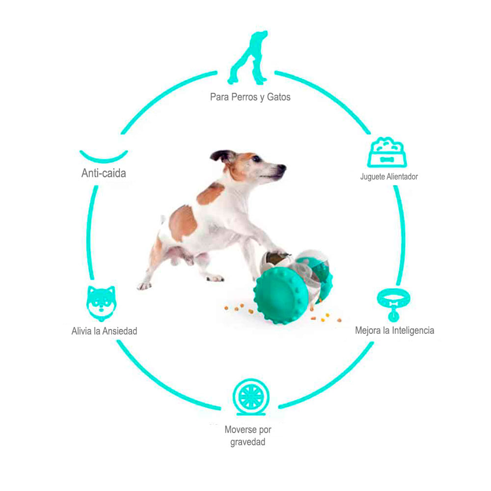 Imagen 2 del producto Juguete para Perros Robot Dispensador Balancín con Llantas Turquesa