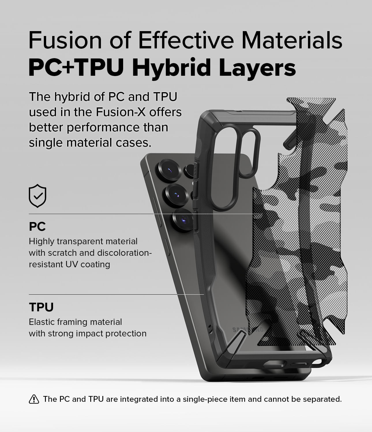 Imagen 2 del producto Case para Samsung Galaxy S25 Fusion X, negro