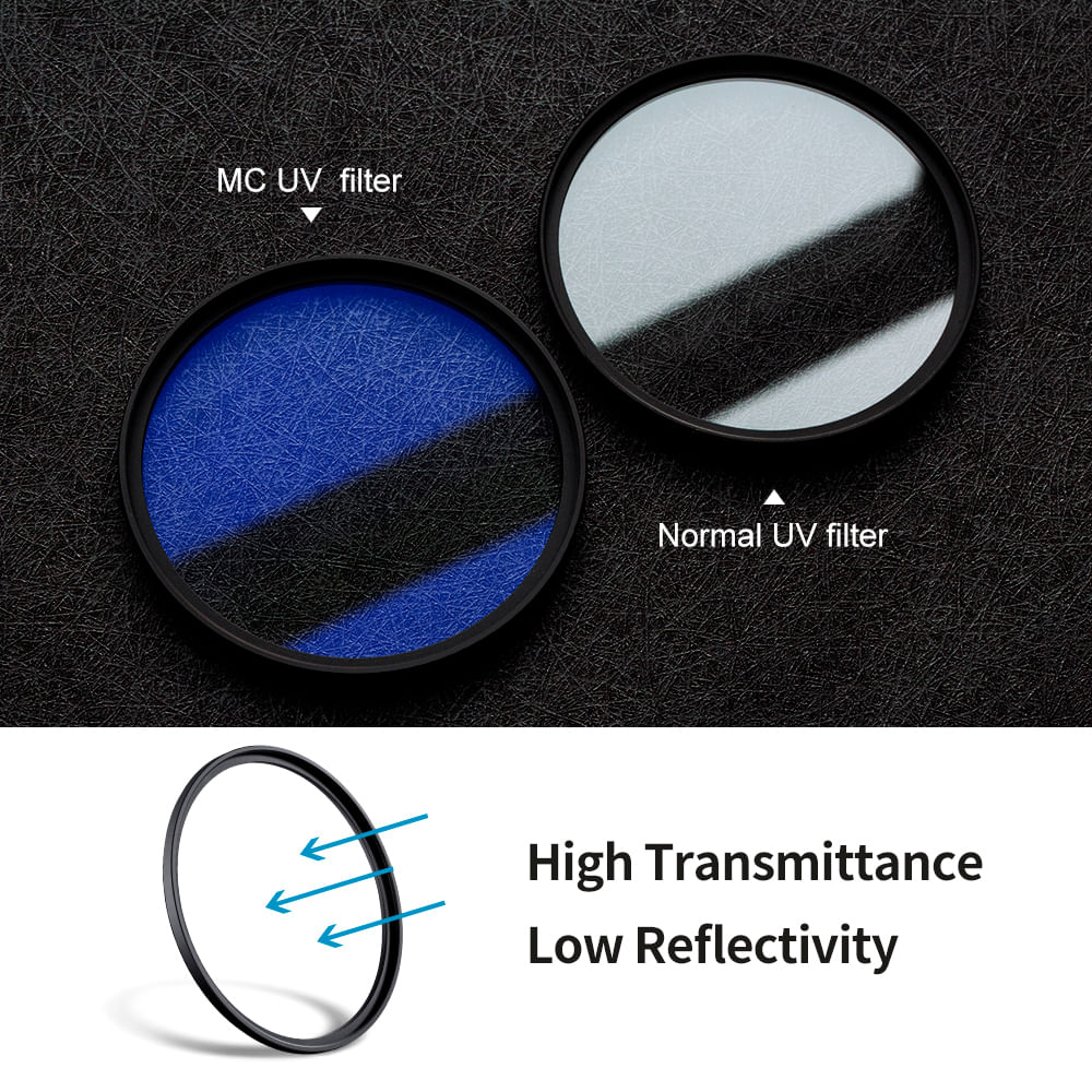 Imagen 2 del producto Filtro ultravioleta MCUV 55mm K&F Concept Blue Coat Slim, protección UV, cristal óptico japonés