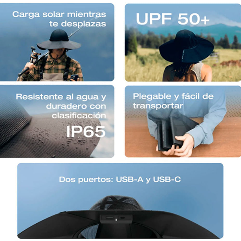 Imagen 2 del producto Sombrero solar Ecoflow 6V, talla M-L, resistente al agua y polvo IP65, protección UPF 50+ UV, carga solar, USB-A/C, ala ancha, negro