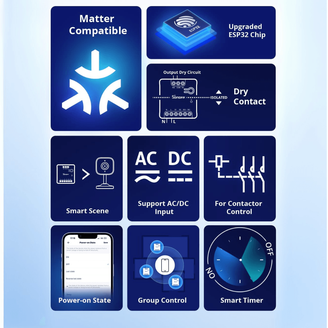Imagen 2 del producto Interruptor inteligente Sonoff MINI-D contacto seco, Wi-Fi