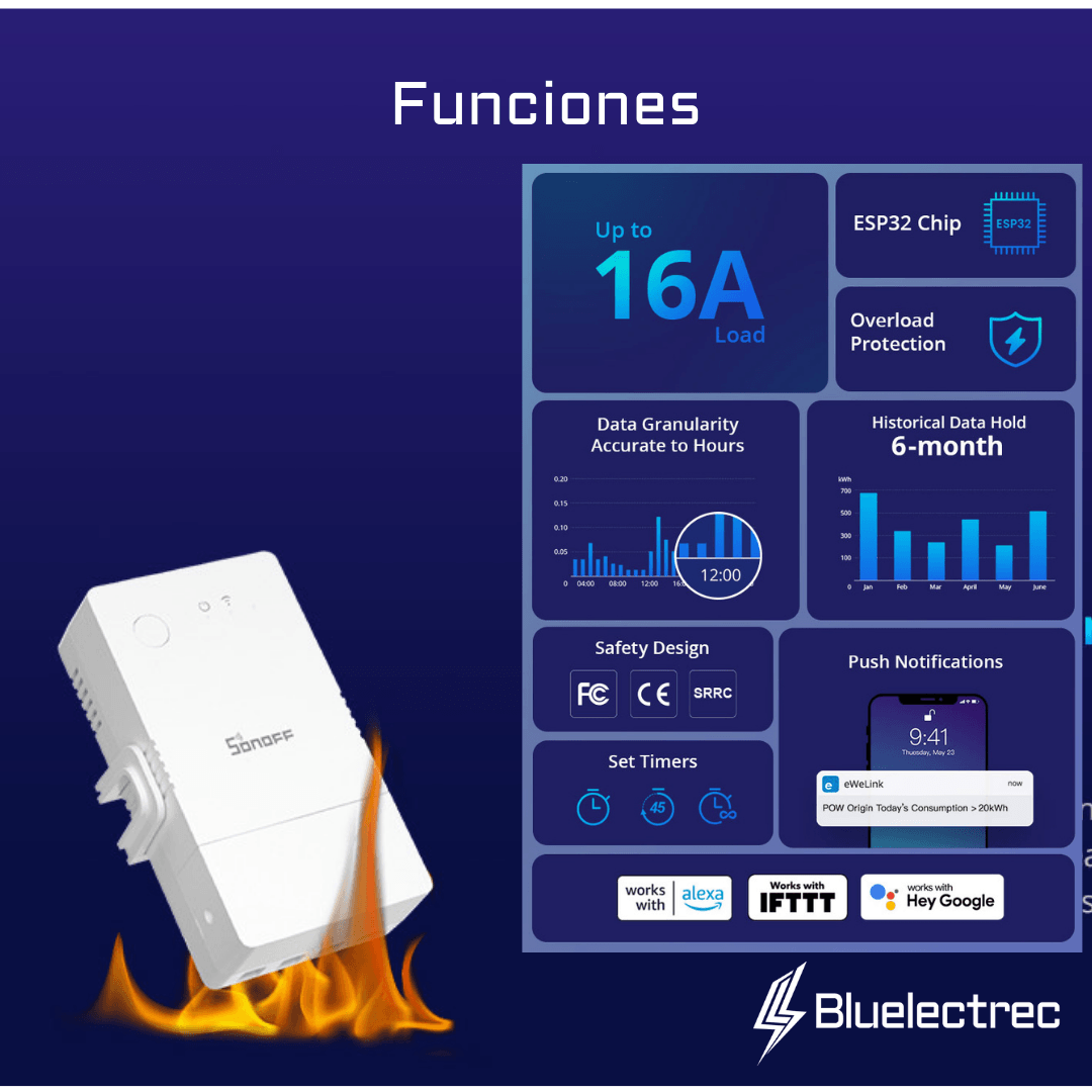 Imagen 2 del producto Medidor de energía SONOFF Pow Origin 16A, Wi-Fi, POWR316