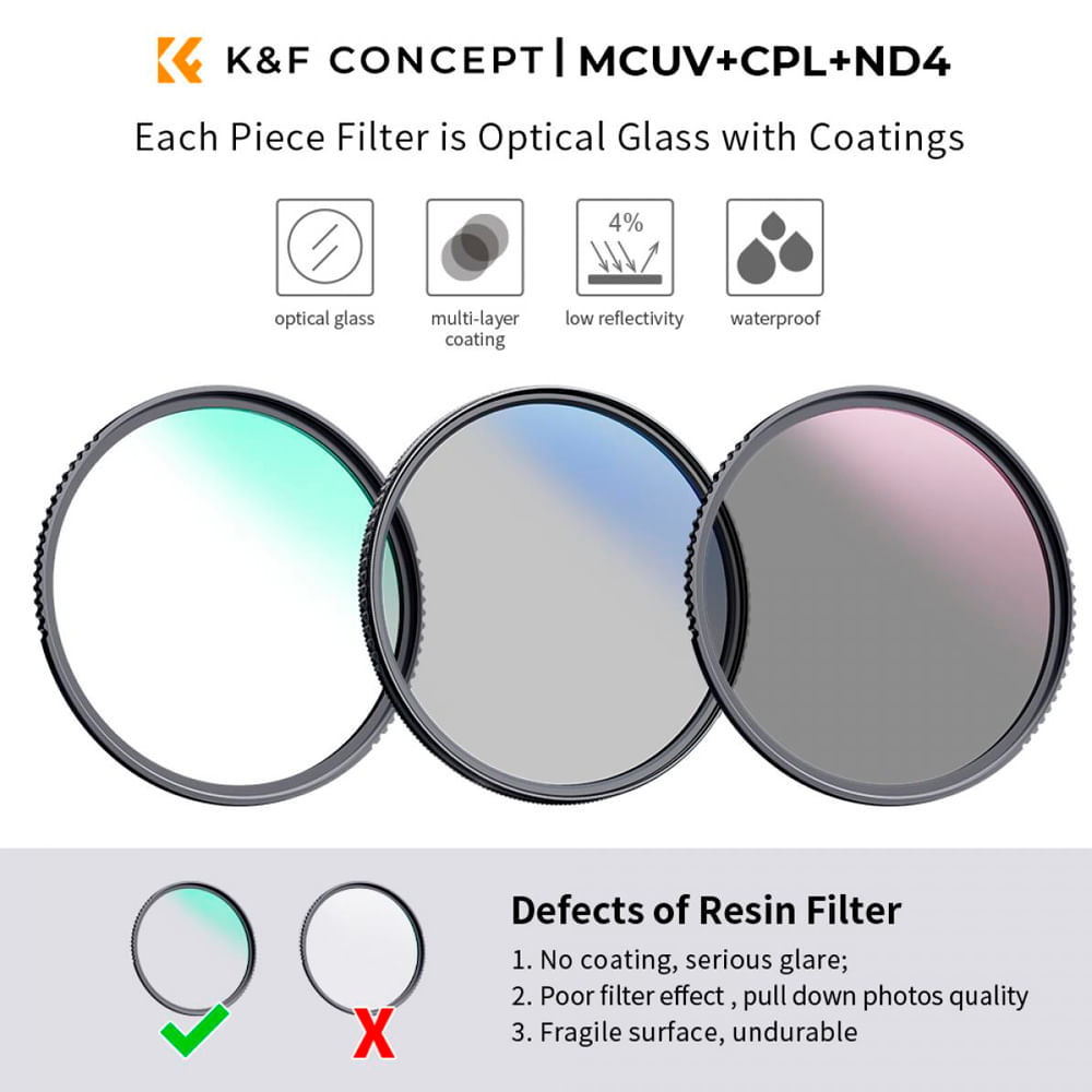 Imagen 2 del producto Kit de Filtros K&F Concept 40.5mm con UV, CPL y ND4, vidrio óptico Japonés