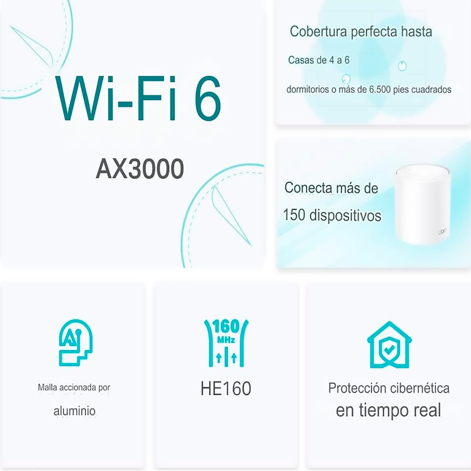 Imagen 2 del producto TP-Link Deco X55 2 Pack, Wi-Fi Mesh 6 AX3000, Dual Banda, 3 Puertos Gigabit, Alexa, HomeShield