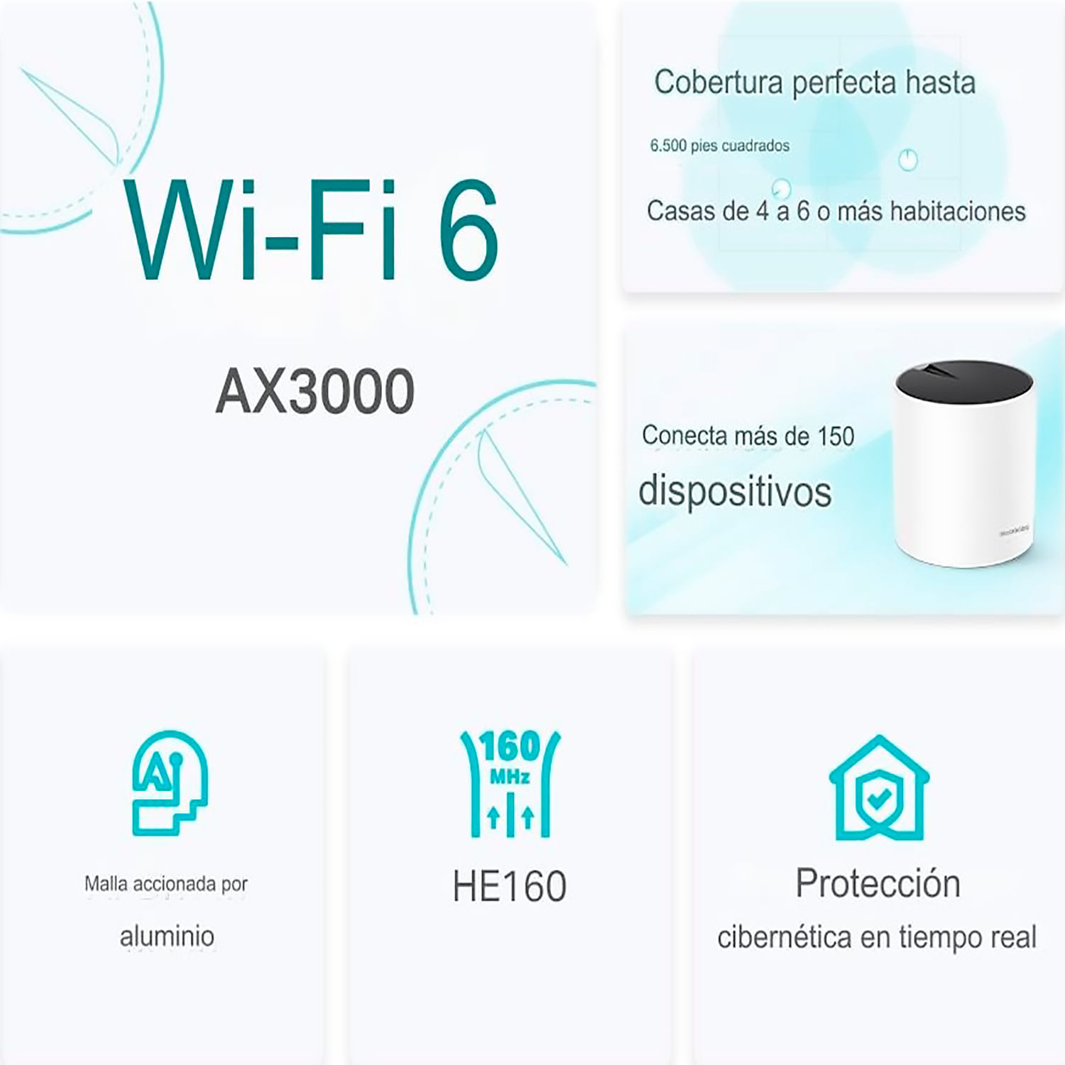 Imagen 2 del producto TP-Link Deco X55 3 Pack, Wi-Fi Mesh 6 AX3000, Dual Banda, 3 puertos Gigabit, Alexa, HomeShield
