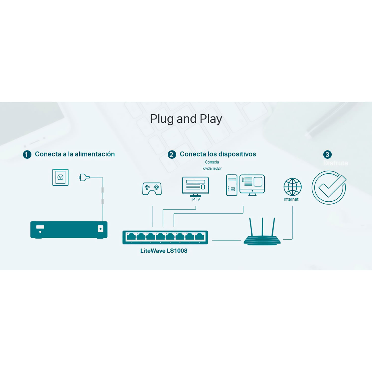 Imagen 2 del producto TP-Link LS1008, Switch de 8 Puertos, 10/100Mbps, ahorro energético, amplia compatibilidad de red