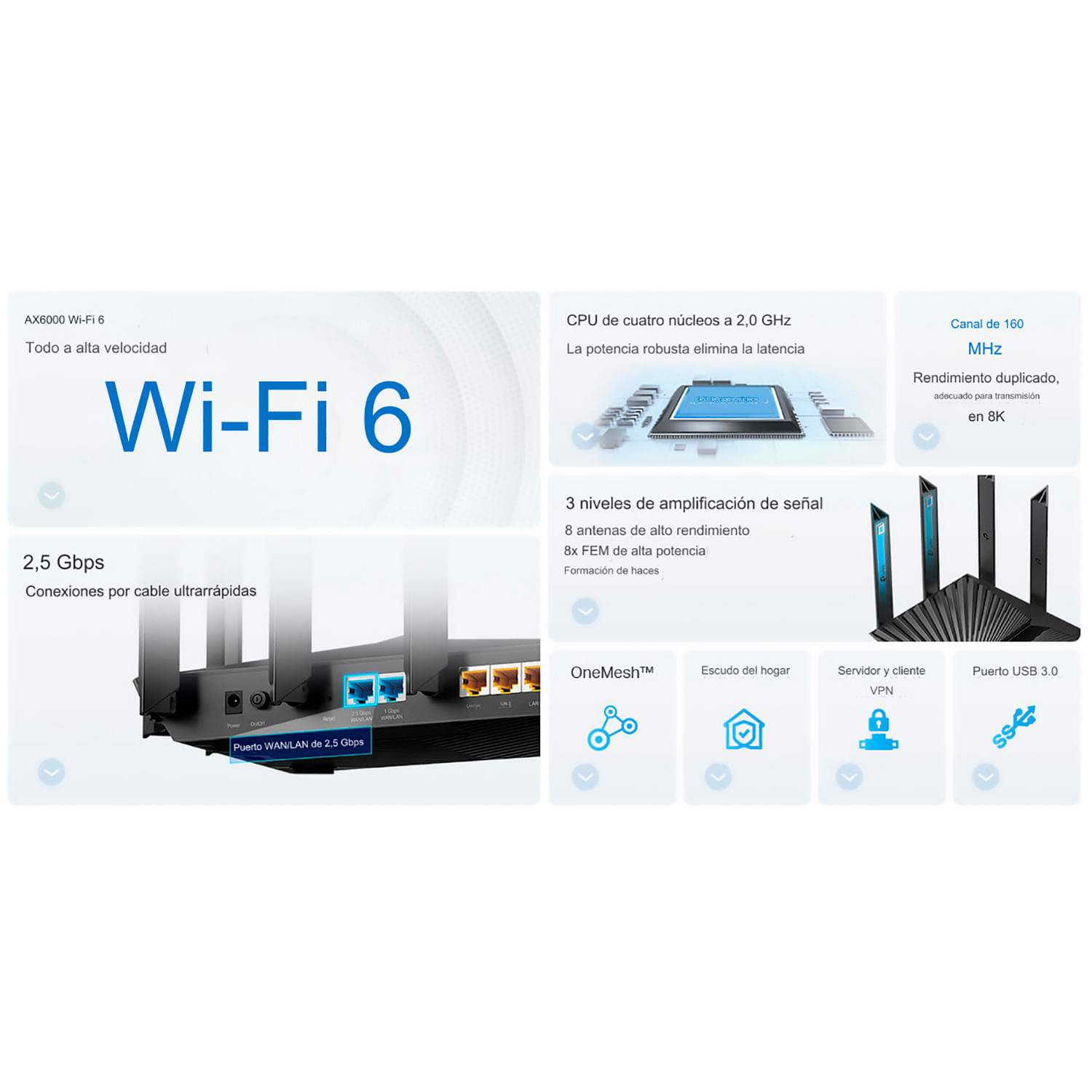 Imagen 2 del producto TP-Link Archer AX80, Router Wi-Fi 6, AX6000, Dual Band, puertos 2.5G, HomeShield, Alexa