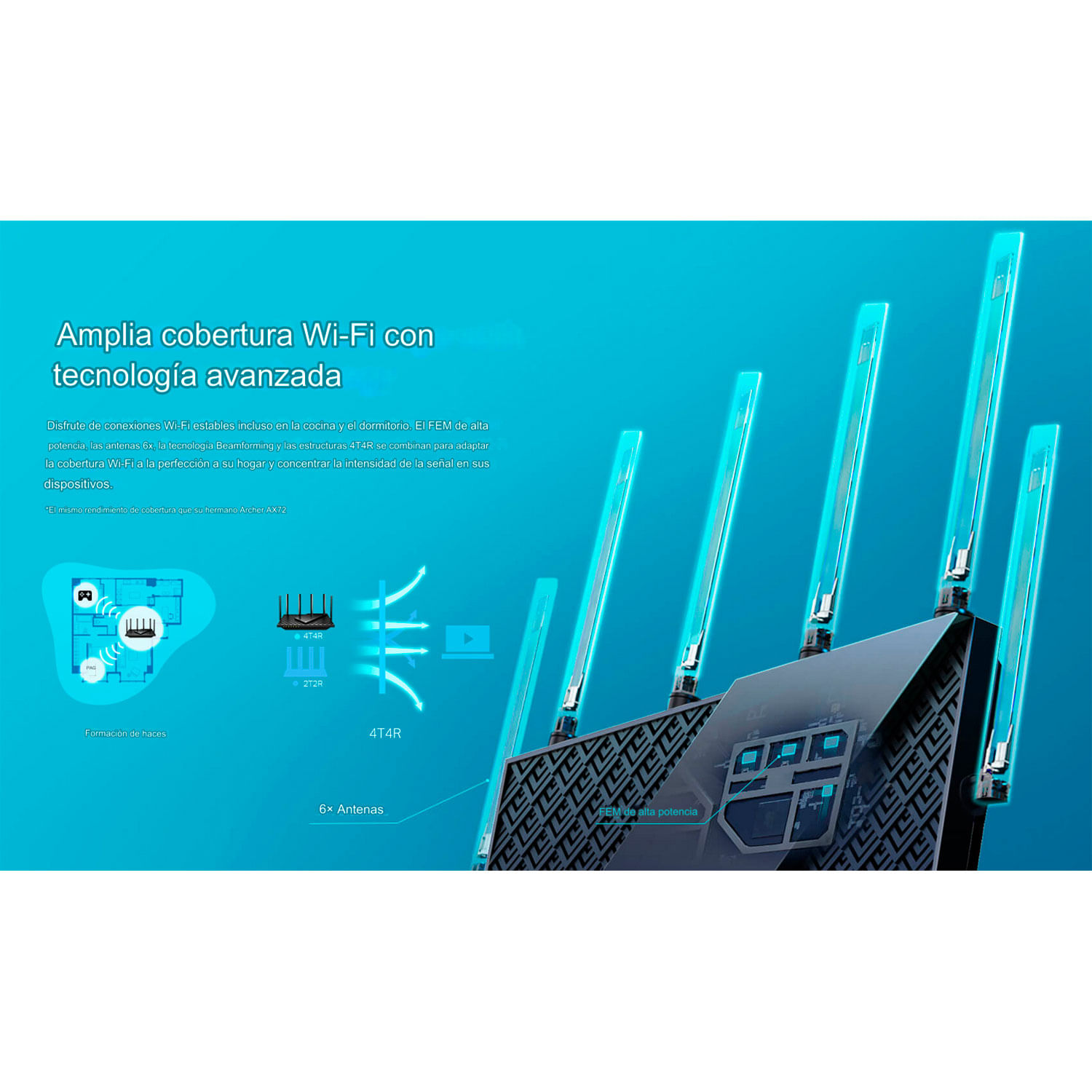 Imagen 2 del producto TP-Link Archer AX72 Router Wi-Fi 6 AX5400 Dual Band con HomeShield, USB 3.0 y compatibilidad OneMesh