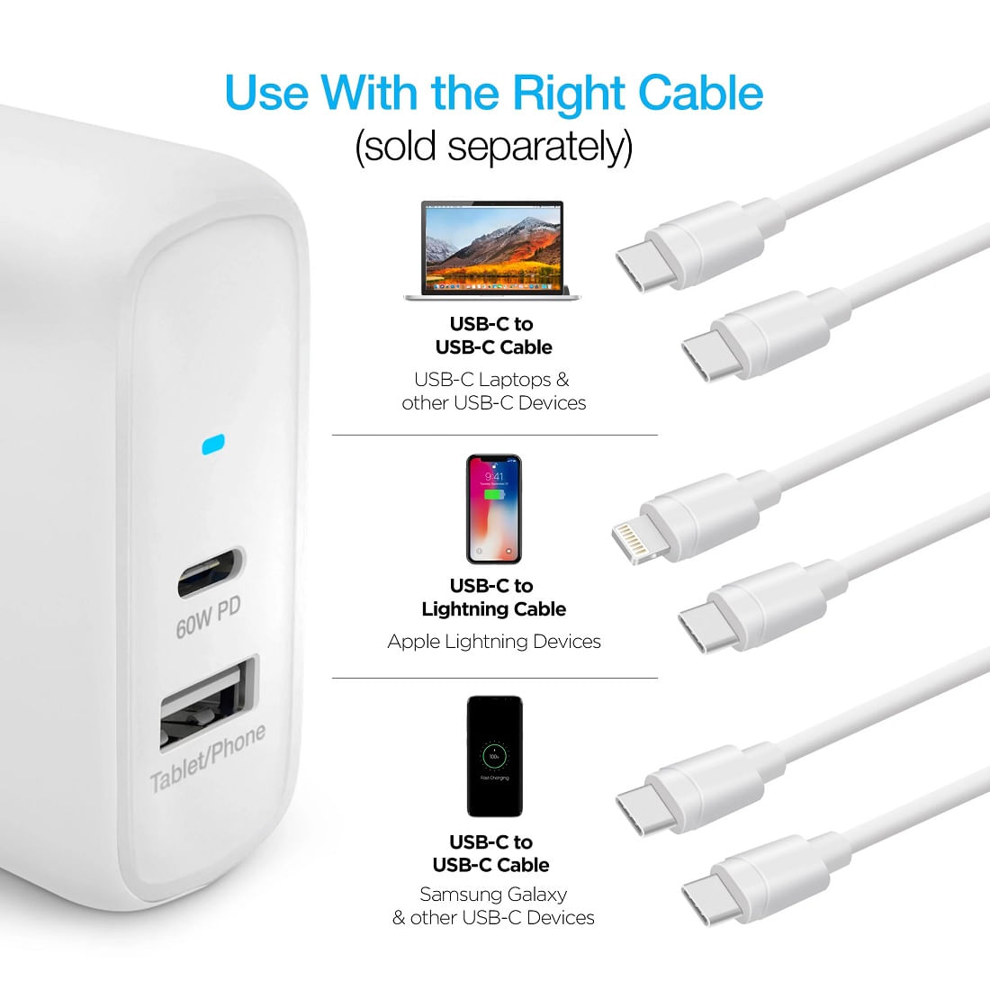 Imagen 2 del producto Cargador Dual Naztech SPEEDMAX 68W PD, GaN, Wall Charger, blanco