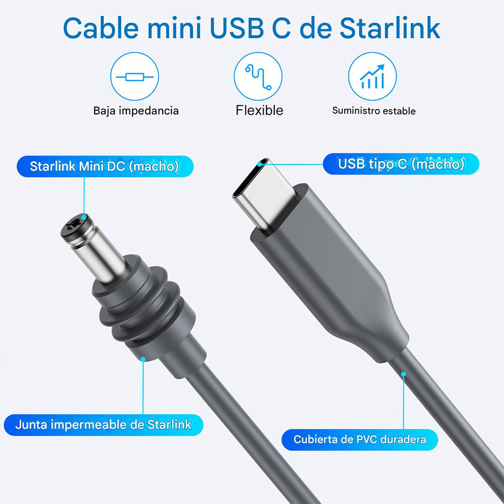 Imagen 2 del producto Cable Coolbox Teraware adaptador Starlink con salida USB Tipo-C, compatible con Starlink mini, 15 metros, plomo