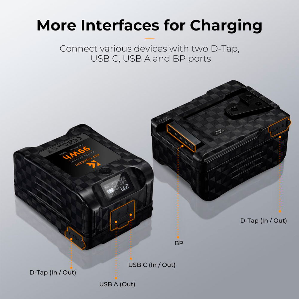 Imagen 2 del producto Batería V Mount, K&F Concept KF28.0024, 99Wh, 6700mAh, carga rápida, OLED