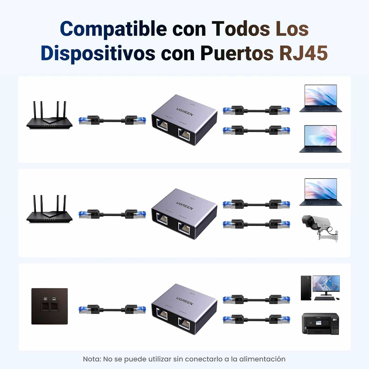 Imagen 2 del producto Divisor Ethernet Ugreen NW301-45311, 1 a 2 puertos RJ45, 1000 Mbps, plug and play, carcasa aluminio