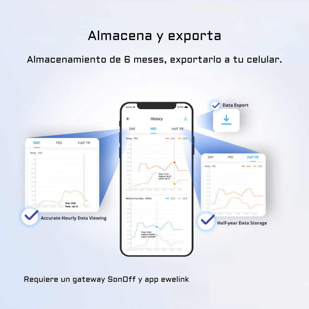 Imagen 2 del producto Sensor de temperatura SONOFF con pantalla, blanco - SNZB02D