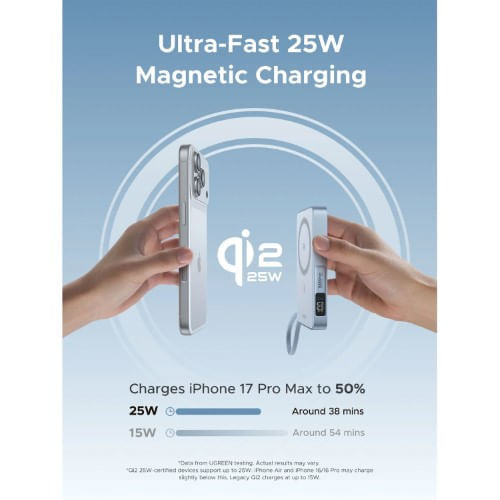 Imagen 2 del producto Batería externa Ugreen 65958B, 10000 mAh, 25W, 1 puerto carga rápida, gris