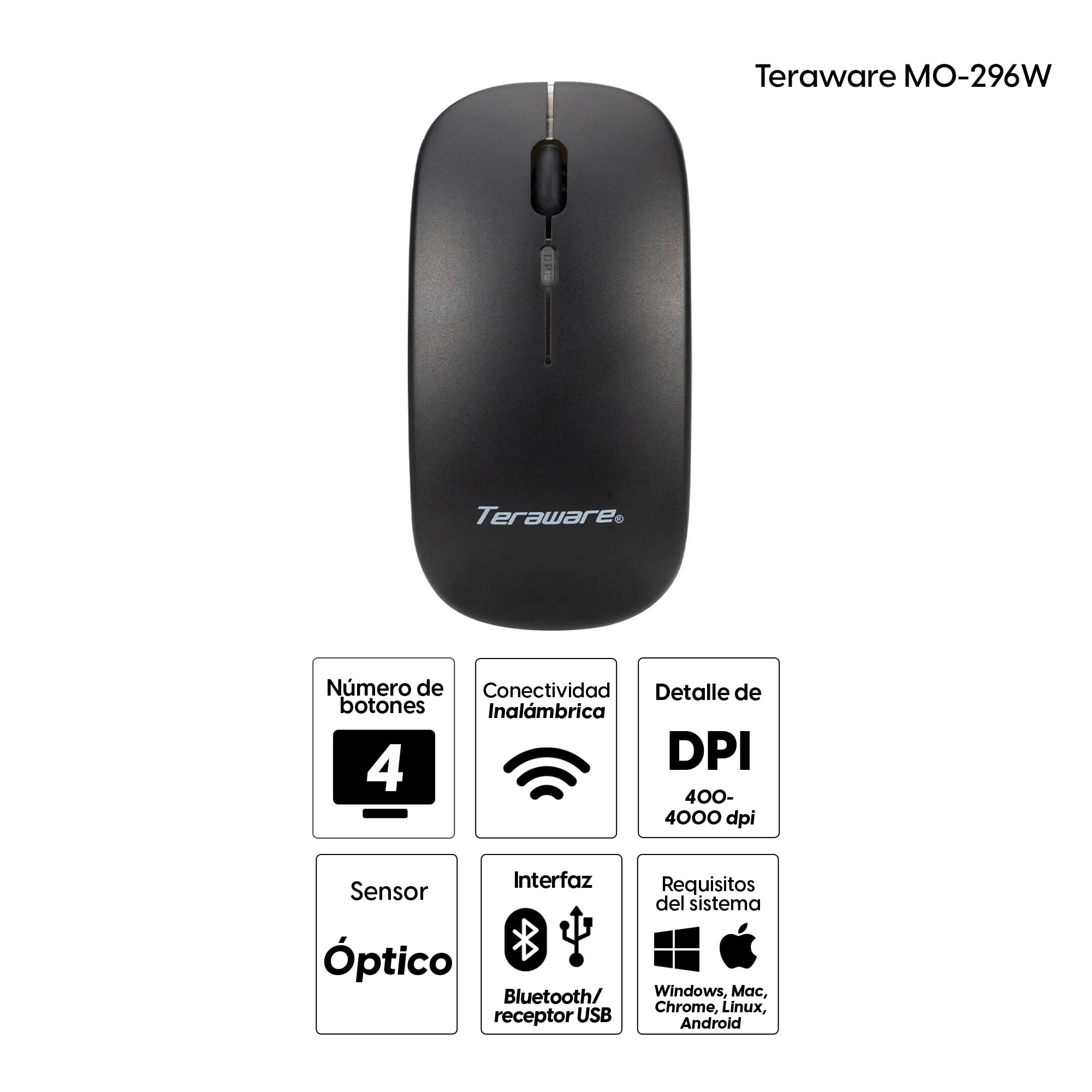 Imagen 2 del producto Mouse inalámbrico Coolbox Teraware MO-296W Inalámbrico Coolbox Teraware MO-296W Bluetooth y 2.4GHz, 1600 dpi, 4 botones, negro