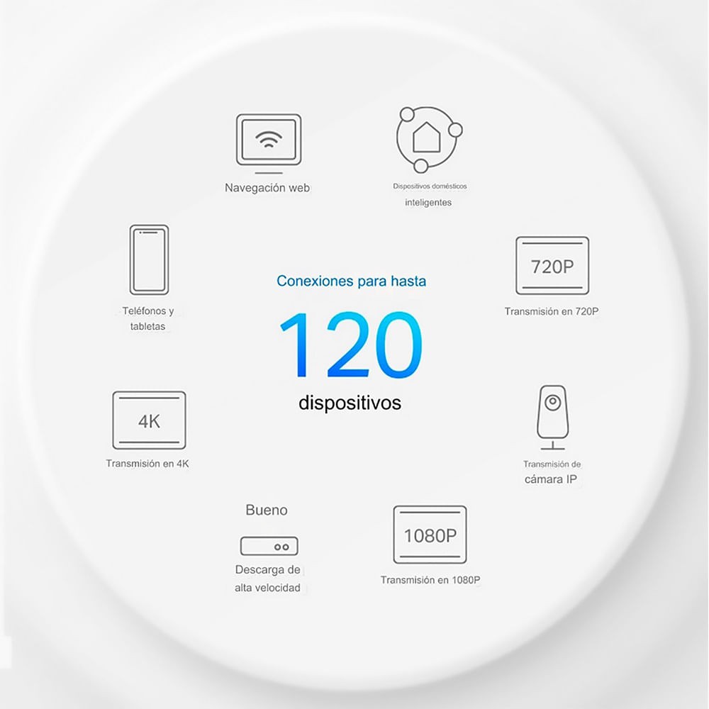Imagen 2 del producto Sistema Mesh TP-Link Deco X10 AX1500 Wi-Fi 6, 1201 Mbps en 5GHz y 300 Mbps en 2.4 GHz, 2 puertos gigabit LAN, cobertura 360m2, blanco