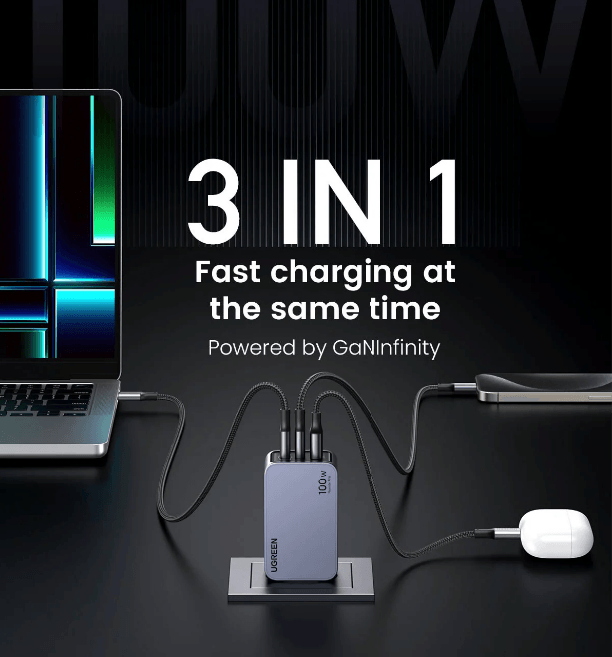 Imagen 2 del producto Cargador Ugreen Nexode Pro 100W, 2 USB-C, 1 USB-A, carga rápida inteligente multipuerto