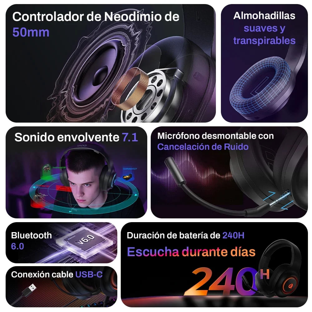 Imagen 2 del producto Audífonos gamer QCY HEROAD V200 con micrófono, Bluetooth/USB/3.5 mm, 32Ω, 106dB, PC/PS/Xbox, blanco