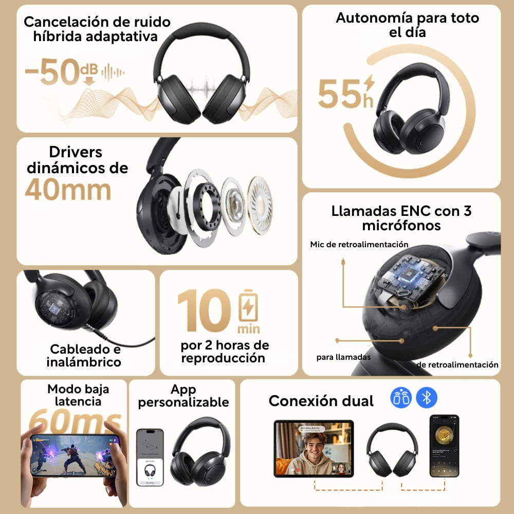 Imagen 2 del producto Audífonos con cancelación de ruido QCY H3 Pro, con micrófono incorporado, máx. 55 horas, control de música y llamadas, blanco