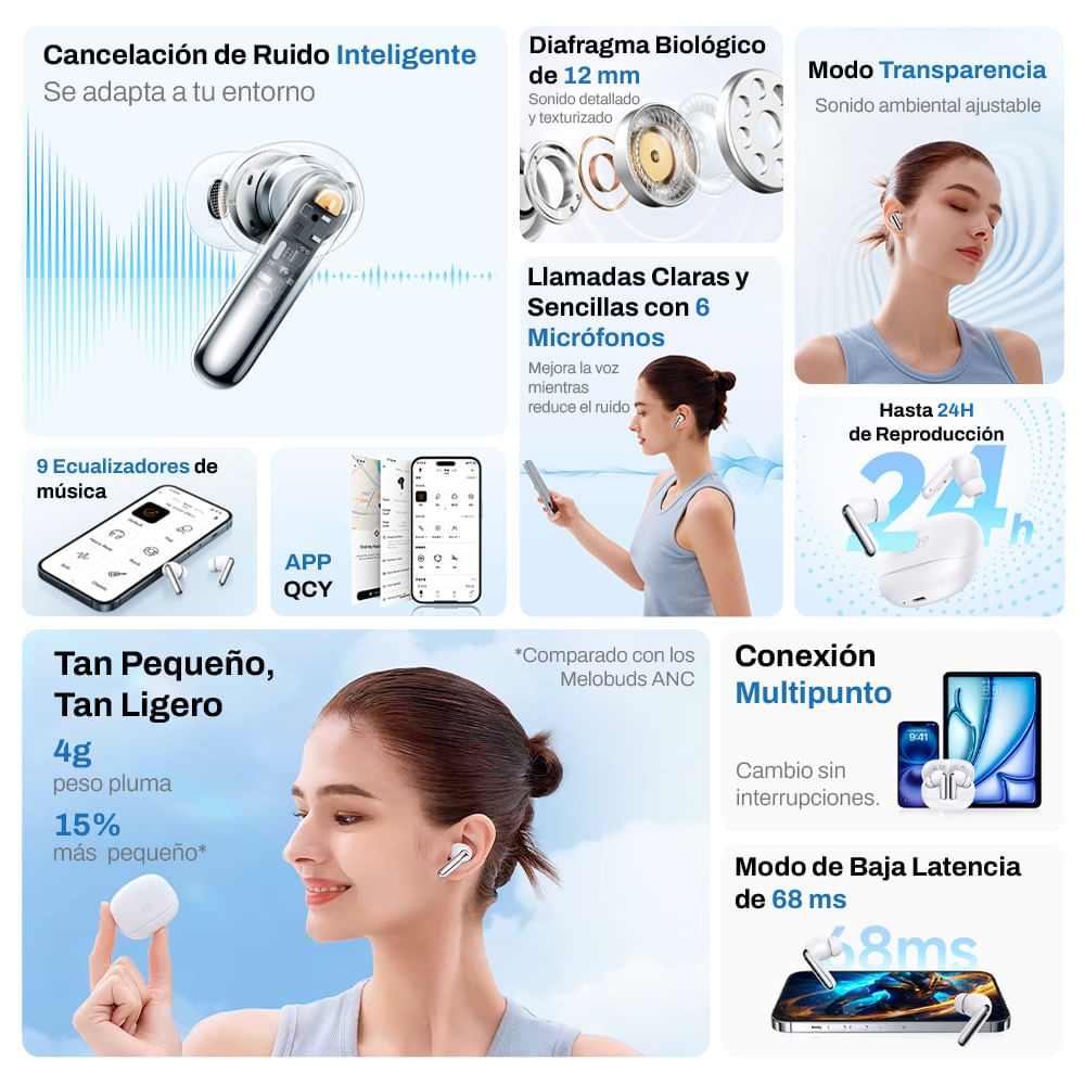 Imagen 2 del producto Audífonos bluetooth True Wireless QCY Melobuds N50, cancelación de ruido,  resistente al agua IPX4, duración máx. 24 horas con estuche, blanco