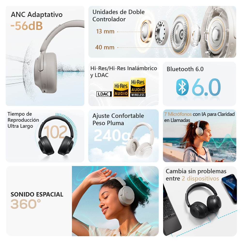 Imagen 2 del producto Audífonos con cancelación de ruido QCY H3S, micrófono incorporado, máx. 102 horas, control de música y llamadas, gris