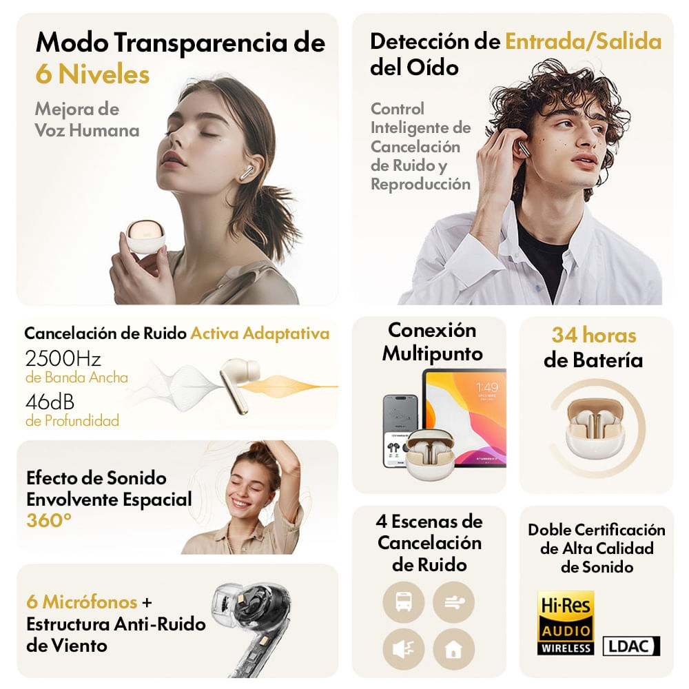 Imagen 2 del producto Audífonos bluetooth QCY Melobuds Pro HT08, cancelación de ruido,  resistente al agua IPX5, duración máx. 34 horas con estuche, negro
